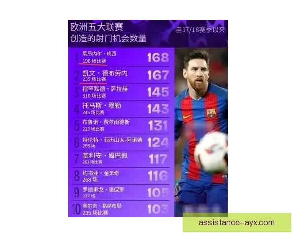 梅西重返巴萨引发球迷热议 世界足坛格局或将迎来新变化